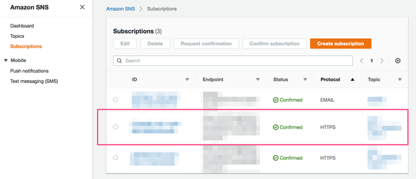 Verifying AWS Subscription is setup correctly