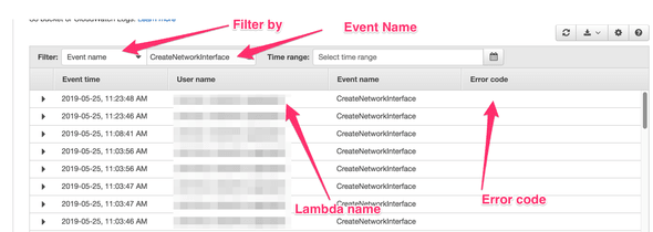 CloudTrail event name filter
